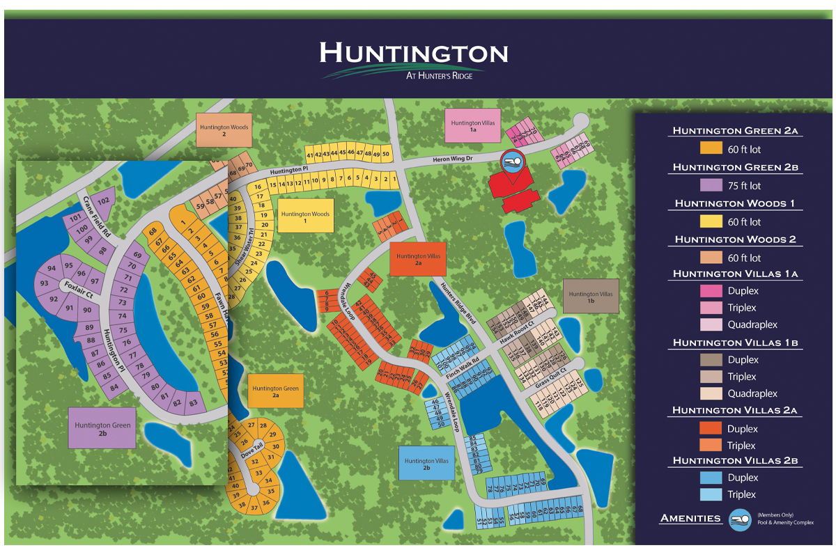 Sitemap